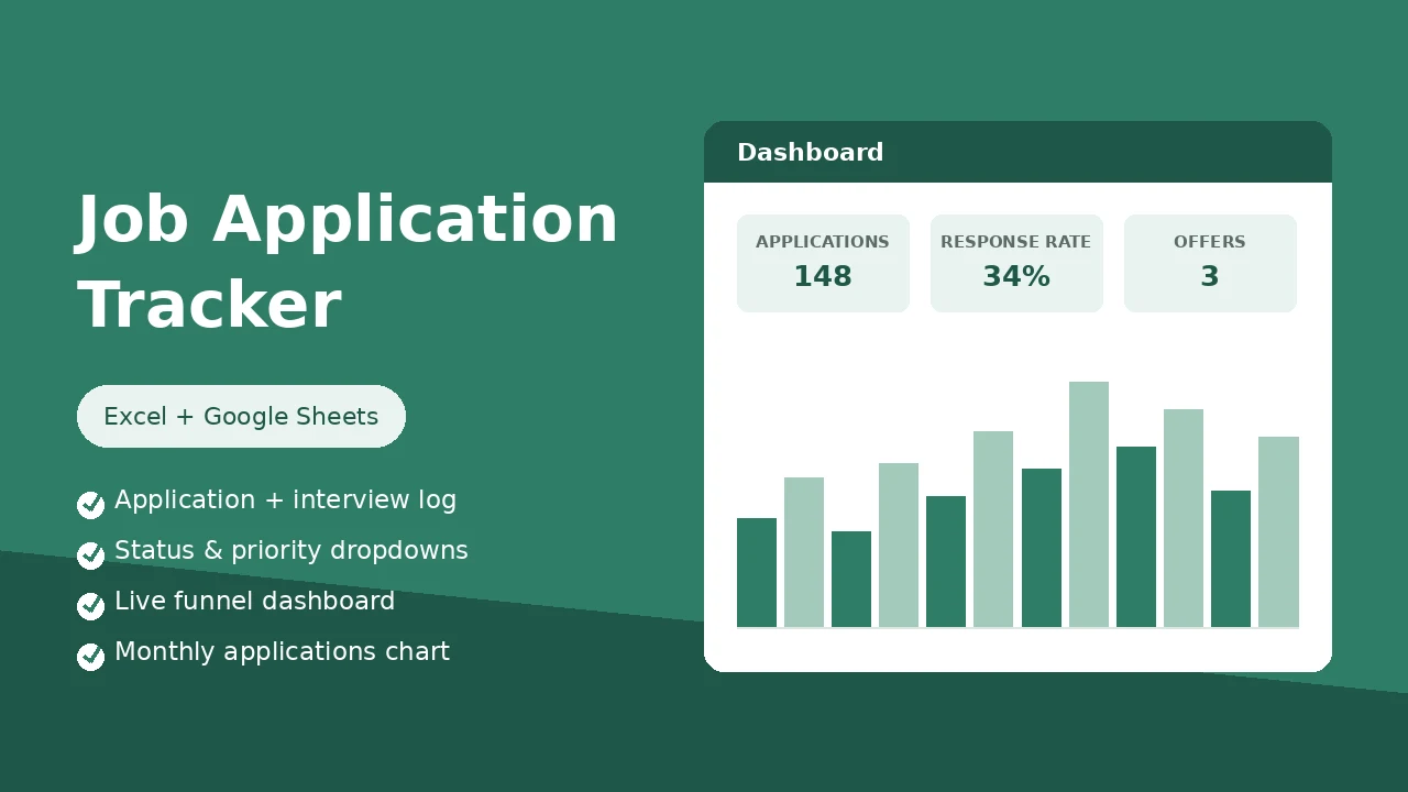 Job Application Tracker spreadsheet preview