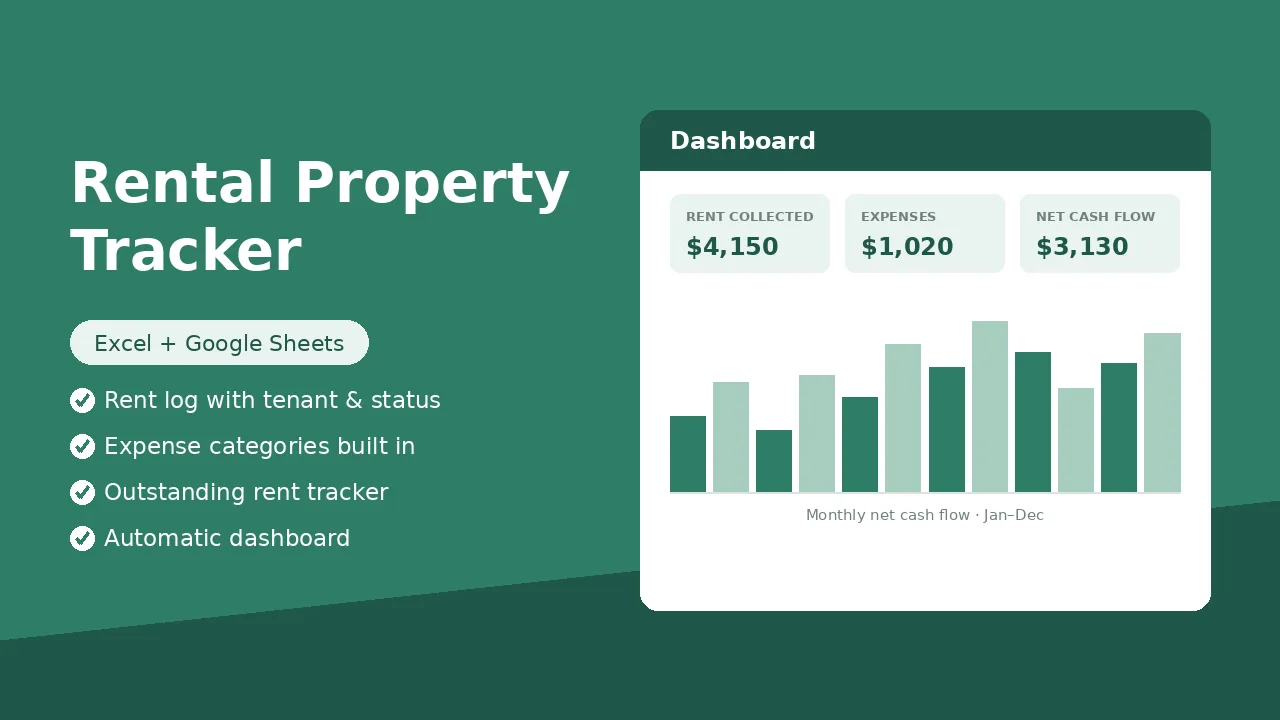 Rental Property Tracker spreadsheet preview